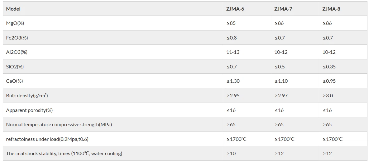 product-1-1 product-1184-521